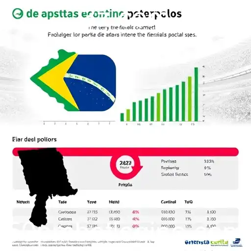 O Crescimento do Mercado de Apostas Online no Brasil